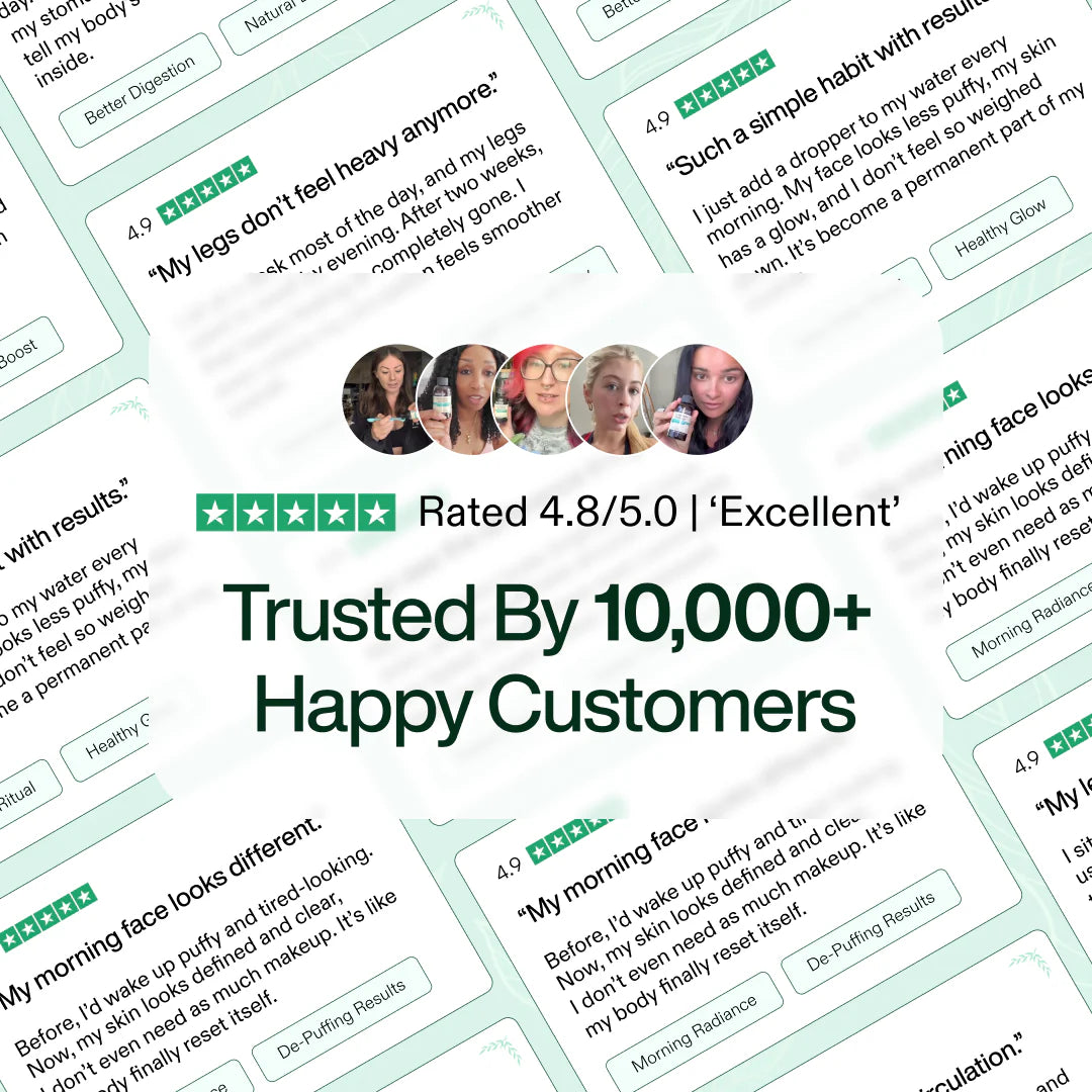 Lymphatic Drainage - Wellness Drops