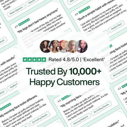 Lymphatic Drainage - Wellness Drops